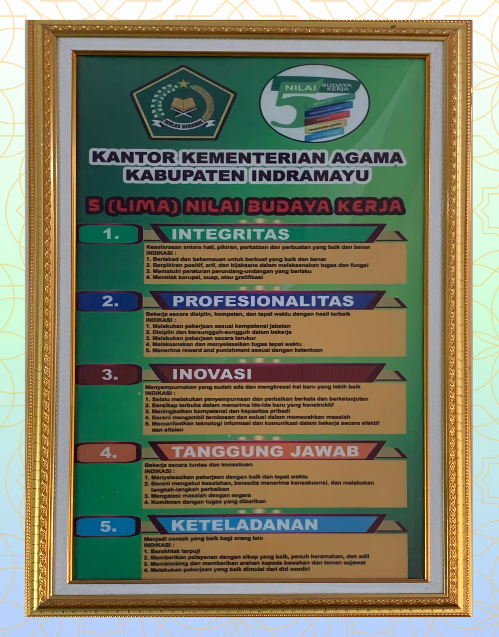 5 Nilai Budaya Kerja Kemenag