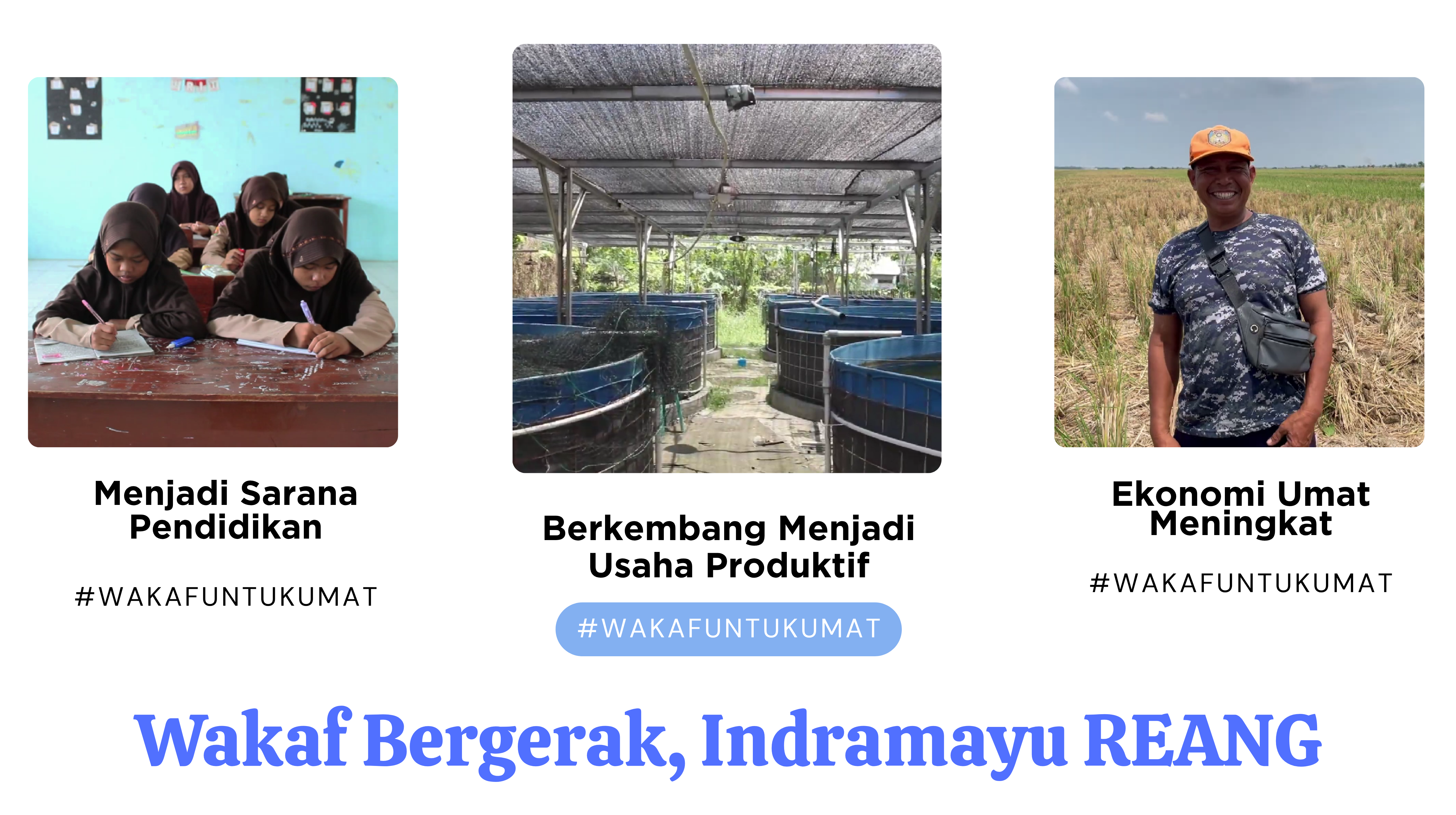 Alur Indramayu Kota Wakaf